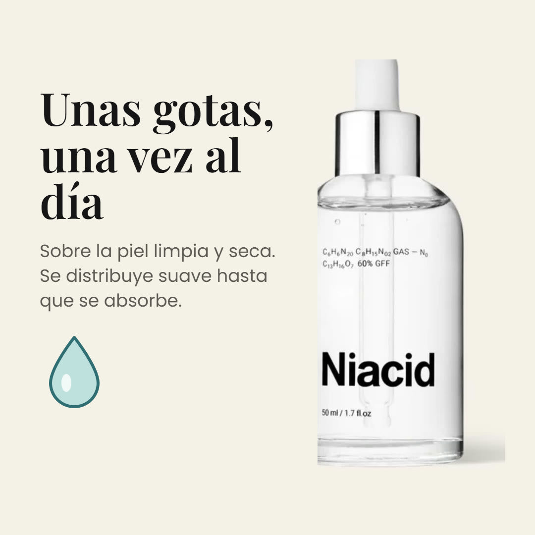 Beneficios del Sérum Niacid