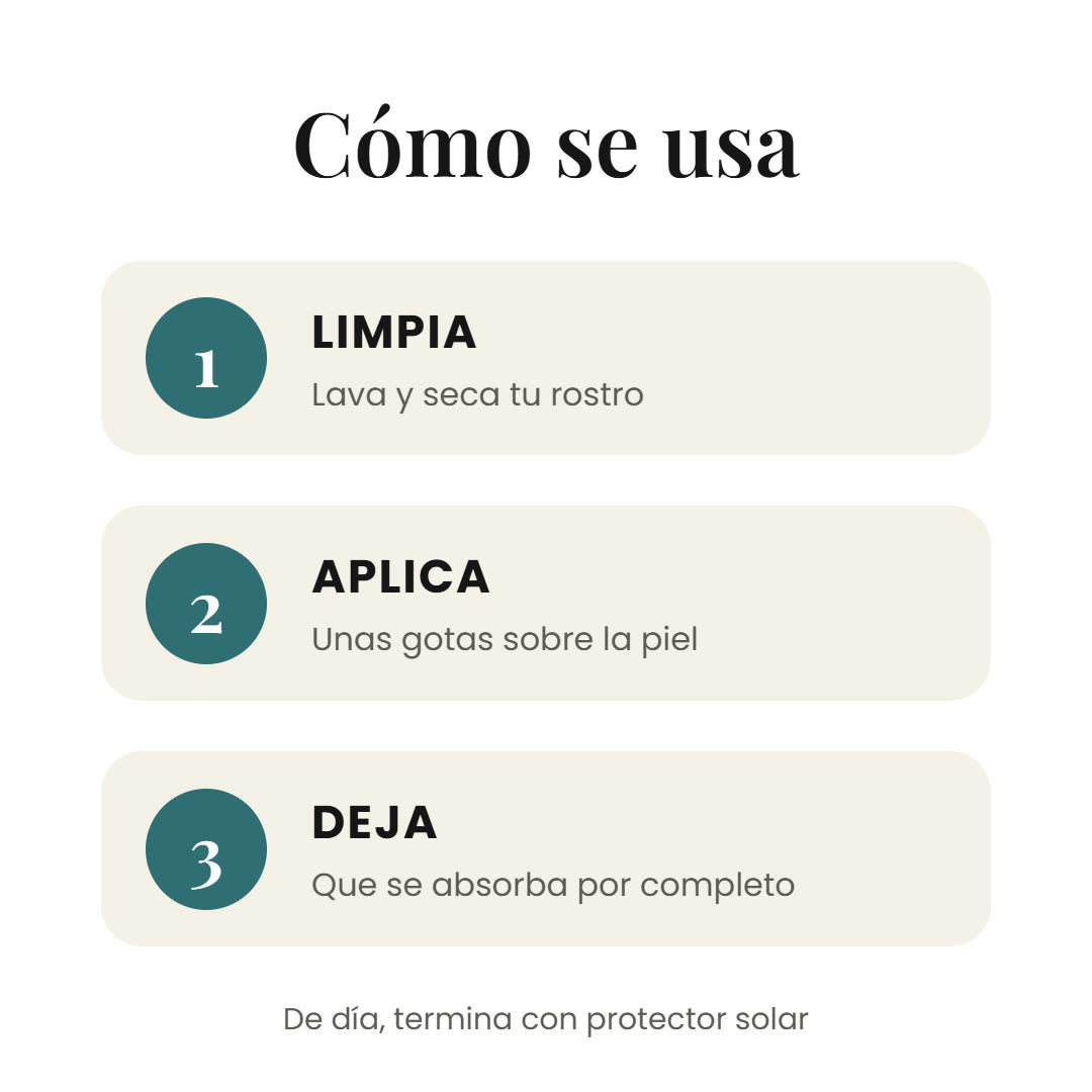 Cómo usar el Sérum Niacid