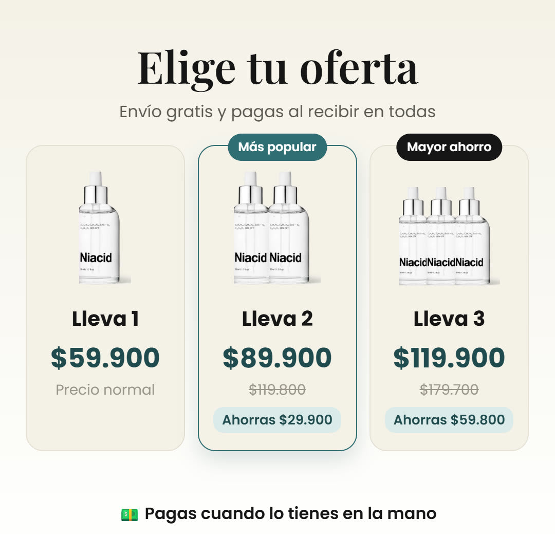 Para qué tipo de piel es el Sérum Niacid